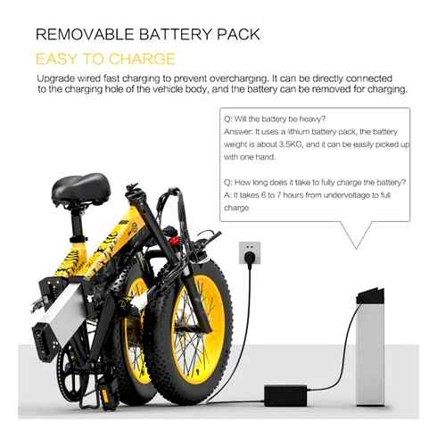 Rad Power Bikes RadMini Step-Thru 2 felülvizsgálata. Rad összecsukható kerékpár