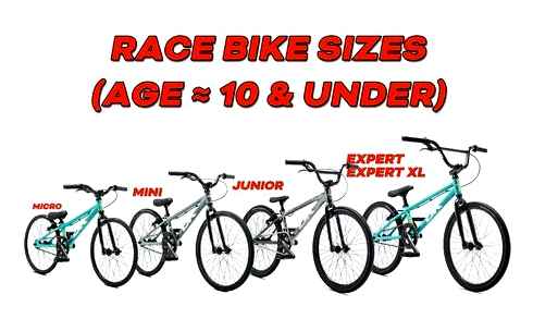 Bmx kerékpárok méretmutatója. Melyik a megfelelő kerékpárméret számomra? (BMX mérettáblázat)