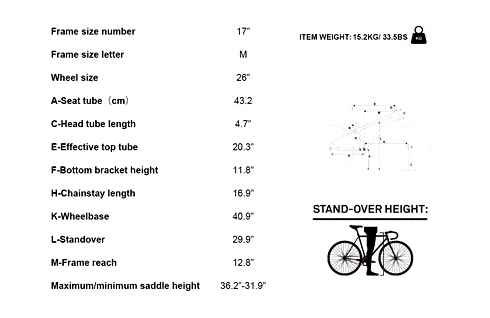 Mountain bike vázgeometria. #6. Fenékbetét magassága