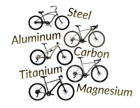 Titán kerékpár súlya. Az alumínium kerékpárváz előnyei